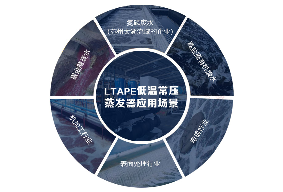 �͜س������l(f��)�� ��(y��ng)�È�(ch��ng)��.jpg